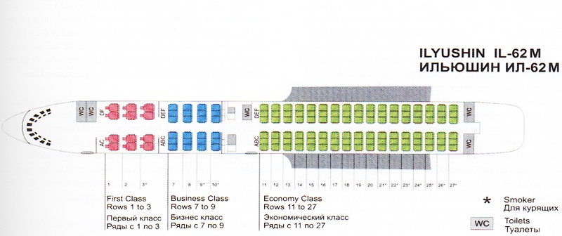 Seating